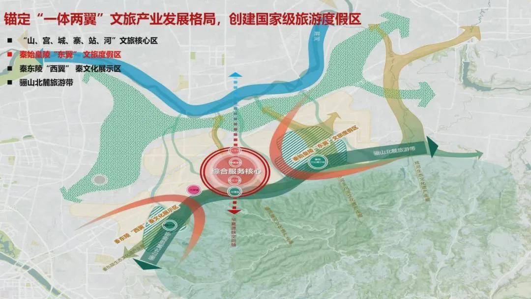 重磅！20亿级奥特莱斯商业体：正式落地沣东足球中心片区！